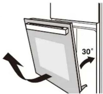 MIDEA 65P90E3IX - ▲ REMOVING THE DOOR FROM OVEN (OPTIONAL) - 2