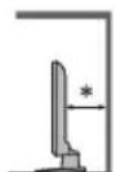 PANASONIC TV-65Z85AP - Ventilación segura - 2