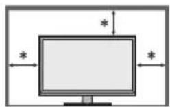 PANASONIC TV-65Z85AP - Secure Ventilation - 1