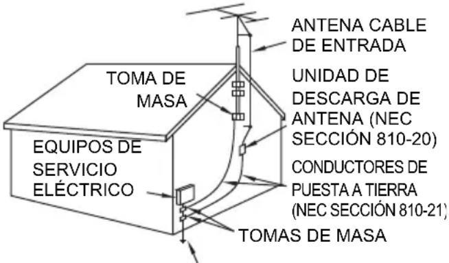 TOMA DE MASA EQUIPOS DE SERVICIO ELÉCTRICO ANTENA CABLE DE ENTRADA UNIDAD DE DESCARGA DE ANTENA (NEC SECCIÓN 810-20) CONDUCTORES DE PUESTA A TIERRA (NEC SECCIÓN 810-21) TOMAS DE MASA