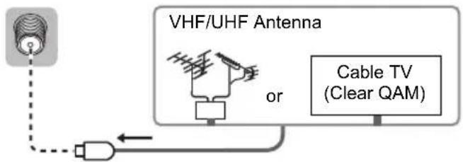 PANASONIC TV-65Z85AP - VHF/UHF Antenna - 1