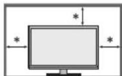 PANASONIC TV-65Z85AP - Ventilación segura - 1