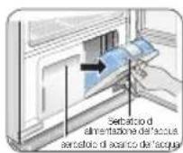 LG S3BF - CONTROLLARE I SERBATOI D'ACQUA - 2