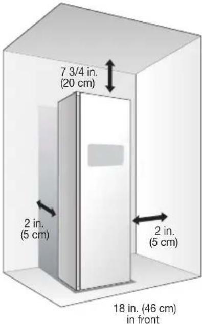 7 3/4 in. (20 cm) 2 in. (5 cm) 2 in. (5 cm) 18 in. (46 cm) in front