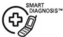 LG S3BF - SMART DIAGNOSISTM - 1