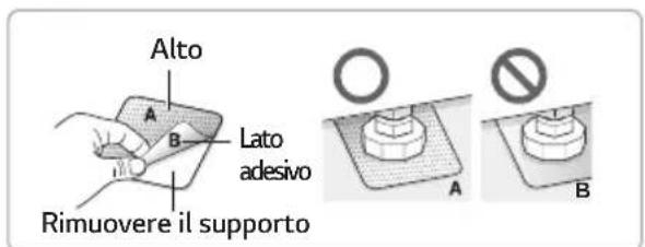 Alto A B Lato adesivo Rimuovere il supporto A B