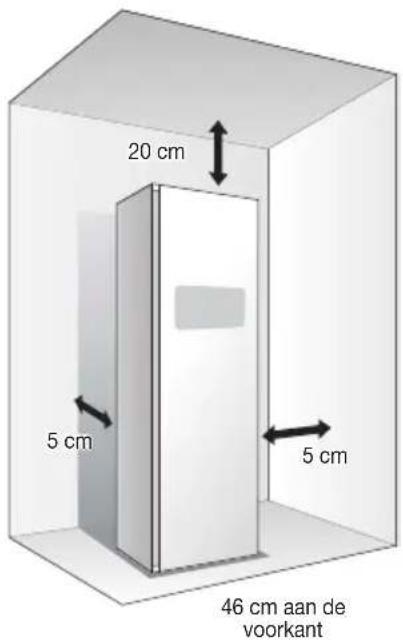 20 cm 5 cm 5 cm 46 cm aan de voorkant