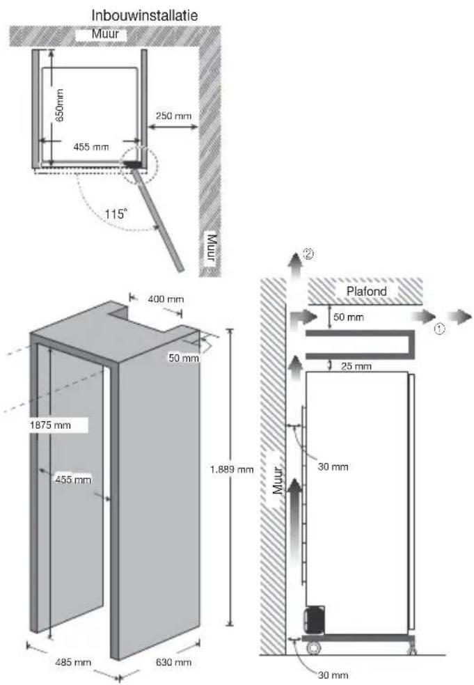 Inbouwinstallatie Muur 650mm 250 mm 455 mm 115° Muur 400 mm 50 mm 1875 mm 455 mm 1.889 mm 485 mm 630 mm Plafond 50 mm 25 mm 30 mm 30 mm