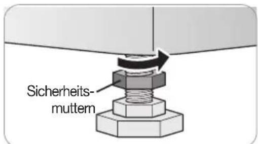 Sicherheits- muttern