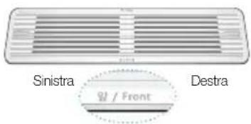 Sinistra Destra W / Front