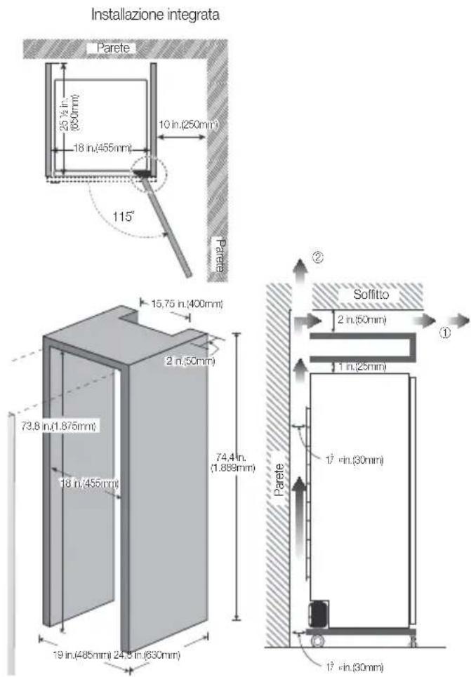 LG S3BF - Requisiti di ventilazione dell'armadio - 2