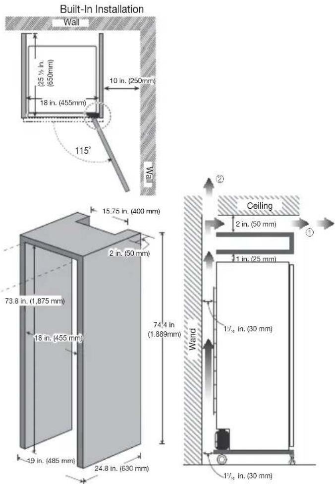 Built-In Installation Wall (25 ½ in. (650mm) 18 in. (455mm) 10 in. (250mm) 115° Wall 15.75 in. (400 mm) 2 in. (50 mm) 73.8 in. (1,875 mm) 18 in. (455 mm) 74.4 in. (1,889mm) -19 in. (485 mm) 24.8 in. (630 mm) Ceiling 2 in. (50 mm) ① ② ① ① 1 in. (25 mm) 1½ in. (30 mm) 1½ in. (30 mm)