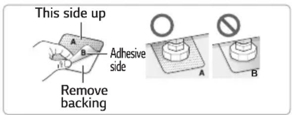 This side up A B Adhesive side Remove backing A B