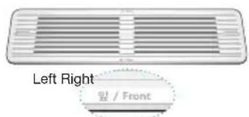 Left Right Front