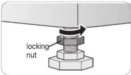 locking nut