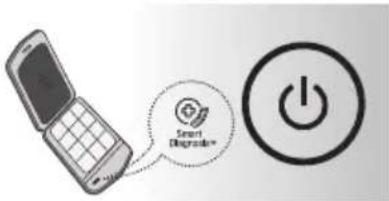Smart Diagnosis® Power