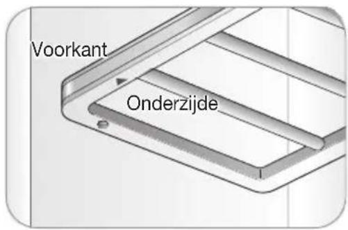 Voorkant Onderzijde