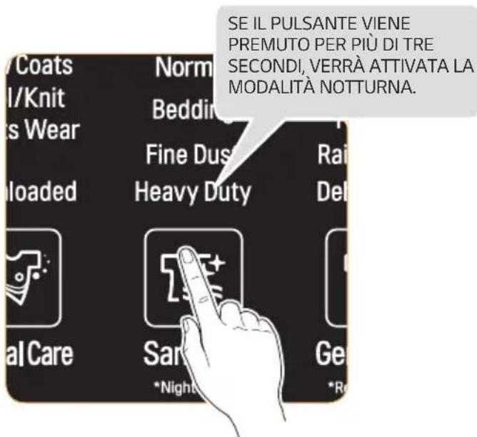 SE IL PULSANTE VIENE PREMUTO PER PIÙ DI TRE SECONDI, VERRÀ ATTIVATA LA MODALITÀ NOTTURNA.
