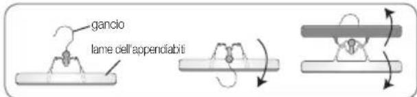 gancio lame dell'appendiabiti