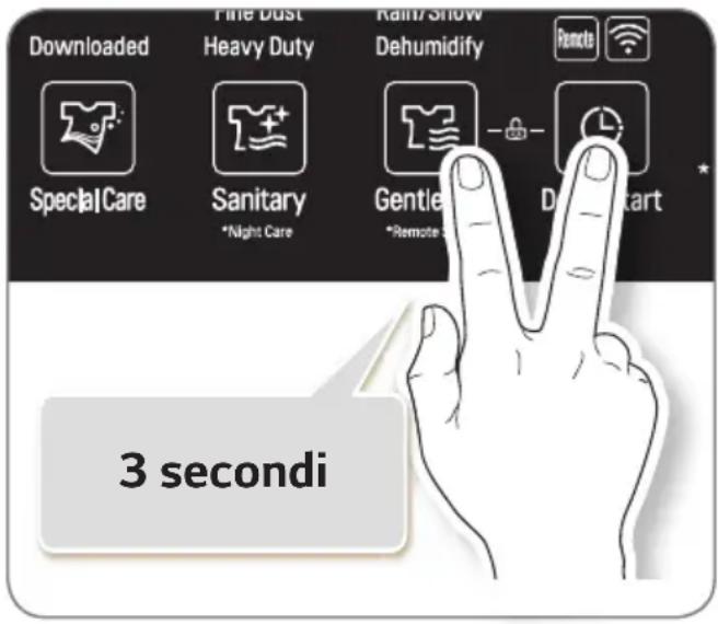 LG S3BF - Blocco dei controlli - 1