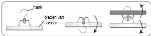 haak bladen van hanger