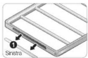 ① Sinistra