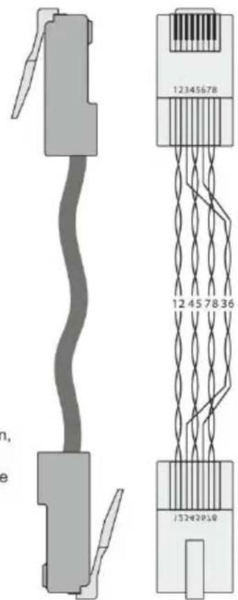 12345678 12 45 78 36 15242018