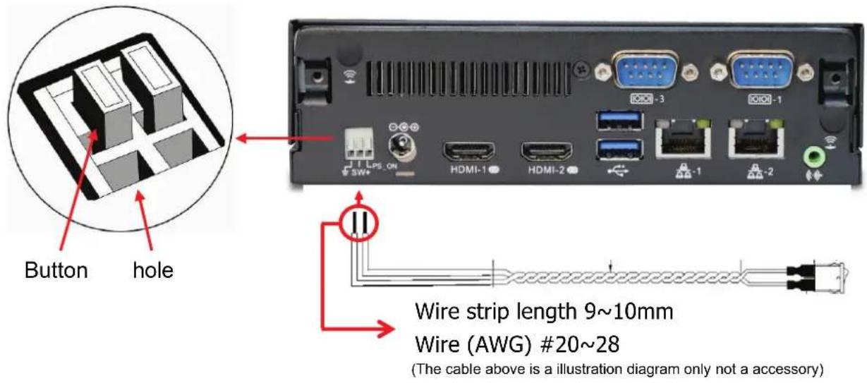 Button hole LPS_ON HDMI-1 HDMI-2 -3 -1 -2 Wire strip length 9~10mm Wire (AWG) #20~28 (The cable above is a illustration diagram only not a accessory)