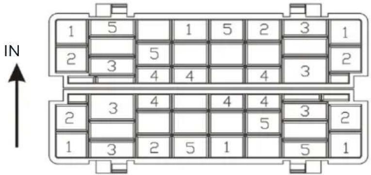 IN 1 5 1 5 2 3 1 2 3 5 4 4 4 3 2 2 3 4 4 4 3 2 1 3 2 5 1 5 1