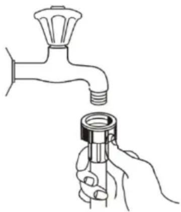 Kogan KABNCHTPDWA - Water Connection - 1