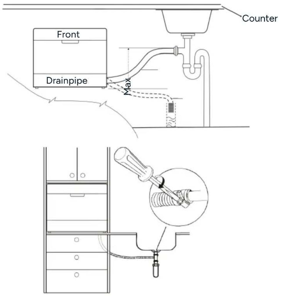 Counter Front Drainpipe Max