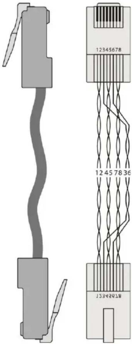 12345678 12 45 78 36 87624351