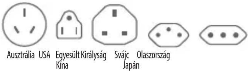 Ausztrália USA Egyesült Királyság Svájc Olaszország Kína Japán