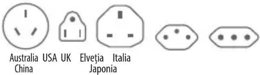 Australia USA UK Elvetia Italia China Japonia