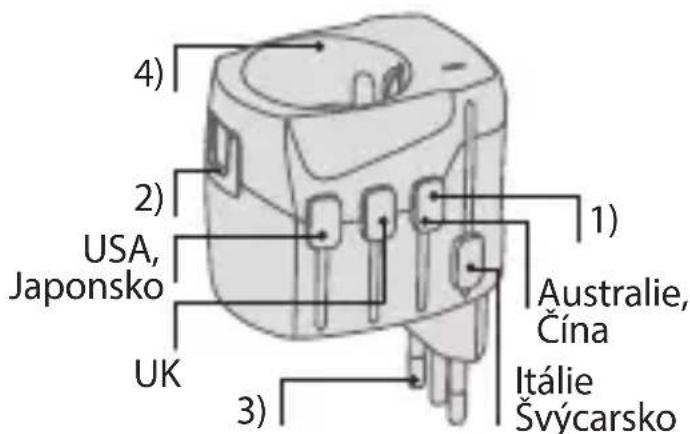 Emos P0056 - World Adapter Pro+ - 1