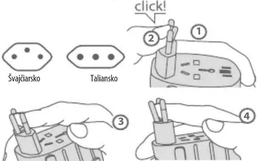 Svajčiarsko Taliansko click! ① ② ③ ④