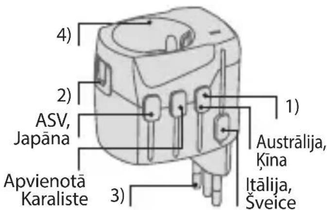 Emos P0056 - World Adapter Pro+ - 1