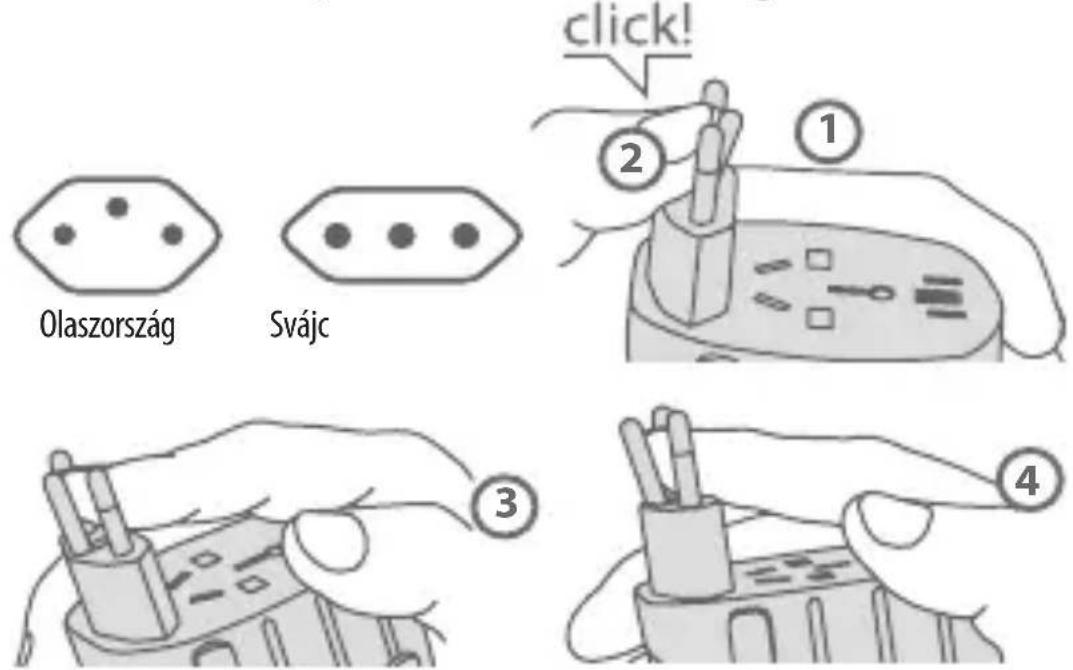 Olaszország Svájc click! ① ② ③ ④