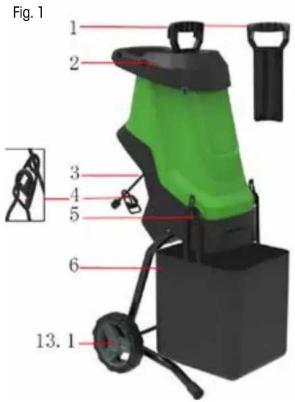 Fig. 1 1 2 3 4 5 6 13. 1
