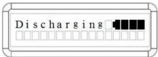 Discharging