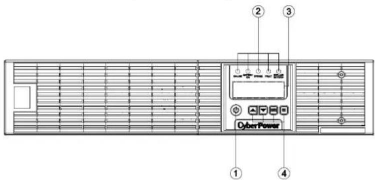 CyberPower OL3000ERTXL2U - BESCHREIBUNG USV Front- / Rückseite - 1