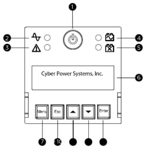 Cyber Power Systems, Inc.