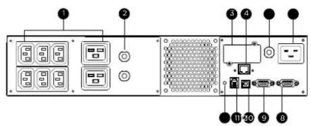 Diagram of a network equipment rack with labeled components including switches, connectors, and ports