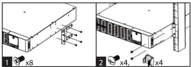 1 x8 2 x4, x4