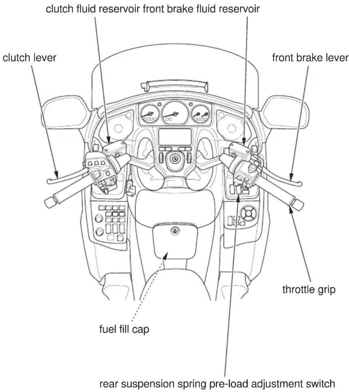 Honda Gold Wing Airbag (2012) - Maintenance Schedule - 1
