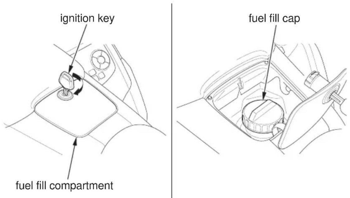 Honda Gold Wing Airbag (2012) - Refueling Procedure - 1