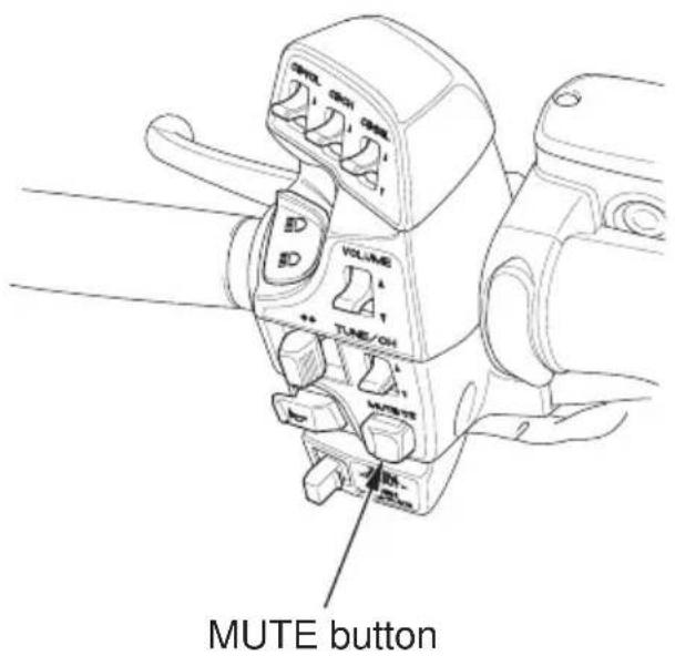 Honda Gold Wing Airbag (2012) - LEFT HANDLEBAR - 1