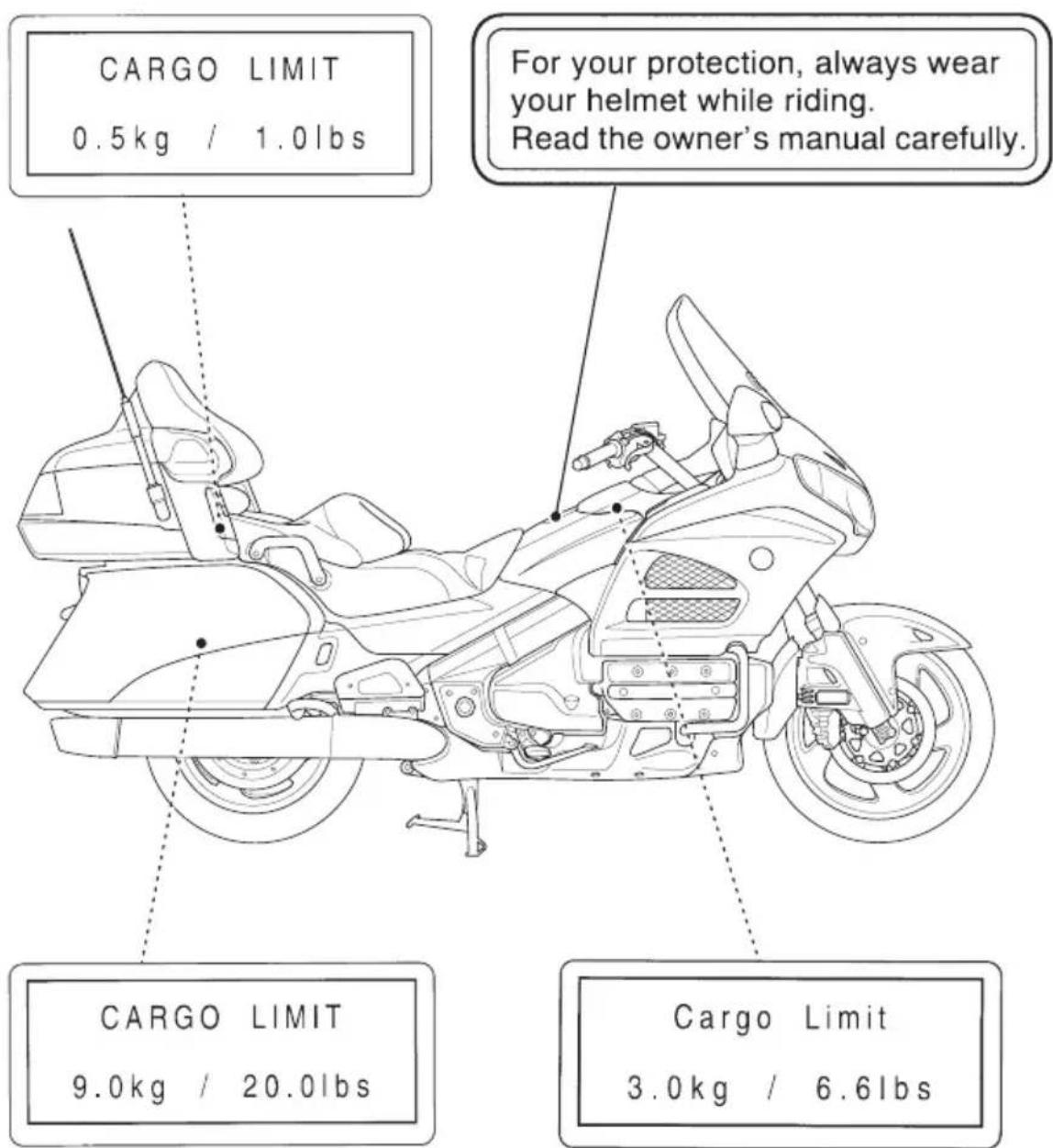 Honda Gold Wing Airbag (2012) - Modifications - 1
