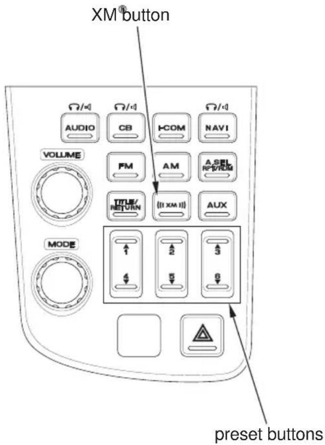 Honda Gold Wing Airbag (2012) - Preset Channel - 1