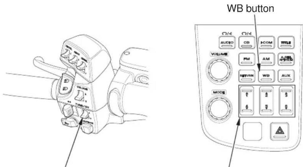 Honda Gold Wing Airbag (2012) - Weather Band (WB) - 2